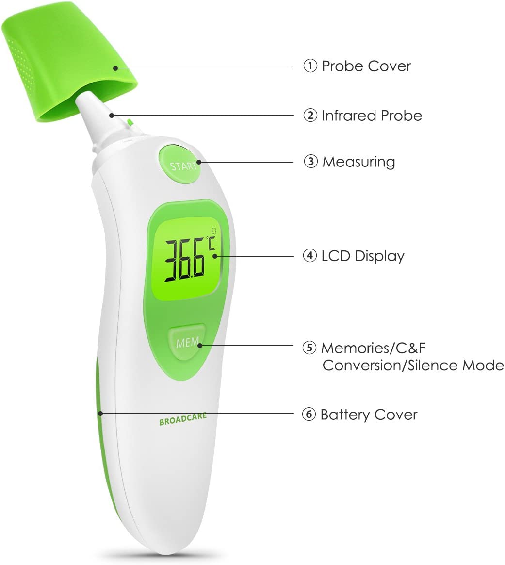 4in1 Infrarot Fieberthermometer Ohr Stirn Thermometer kontaktlos digital LCD