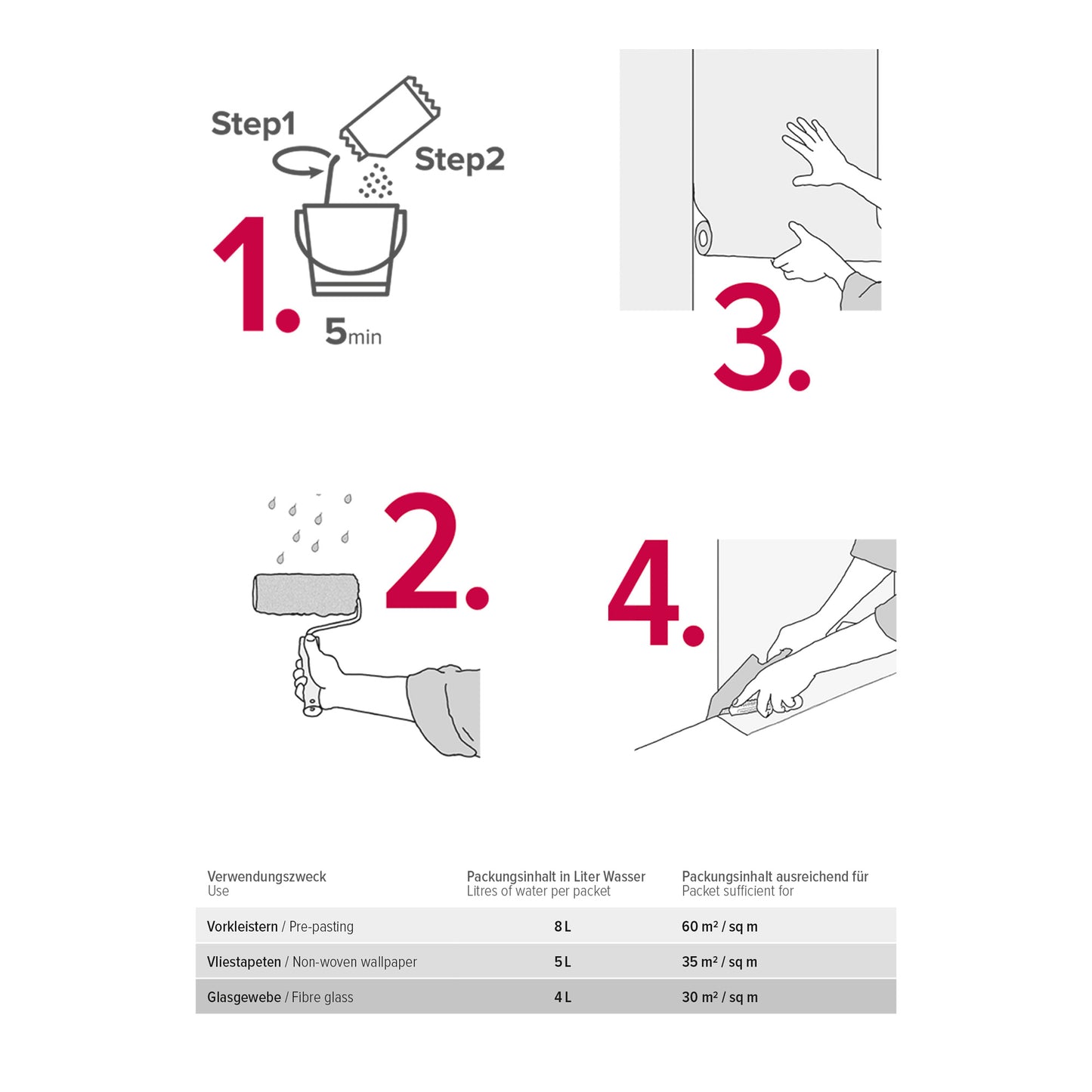 A.S. Création Vlieskleister 200g Kleister Vliestapeten Vlies Tapeten Tapetenleim