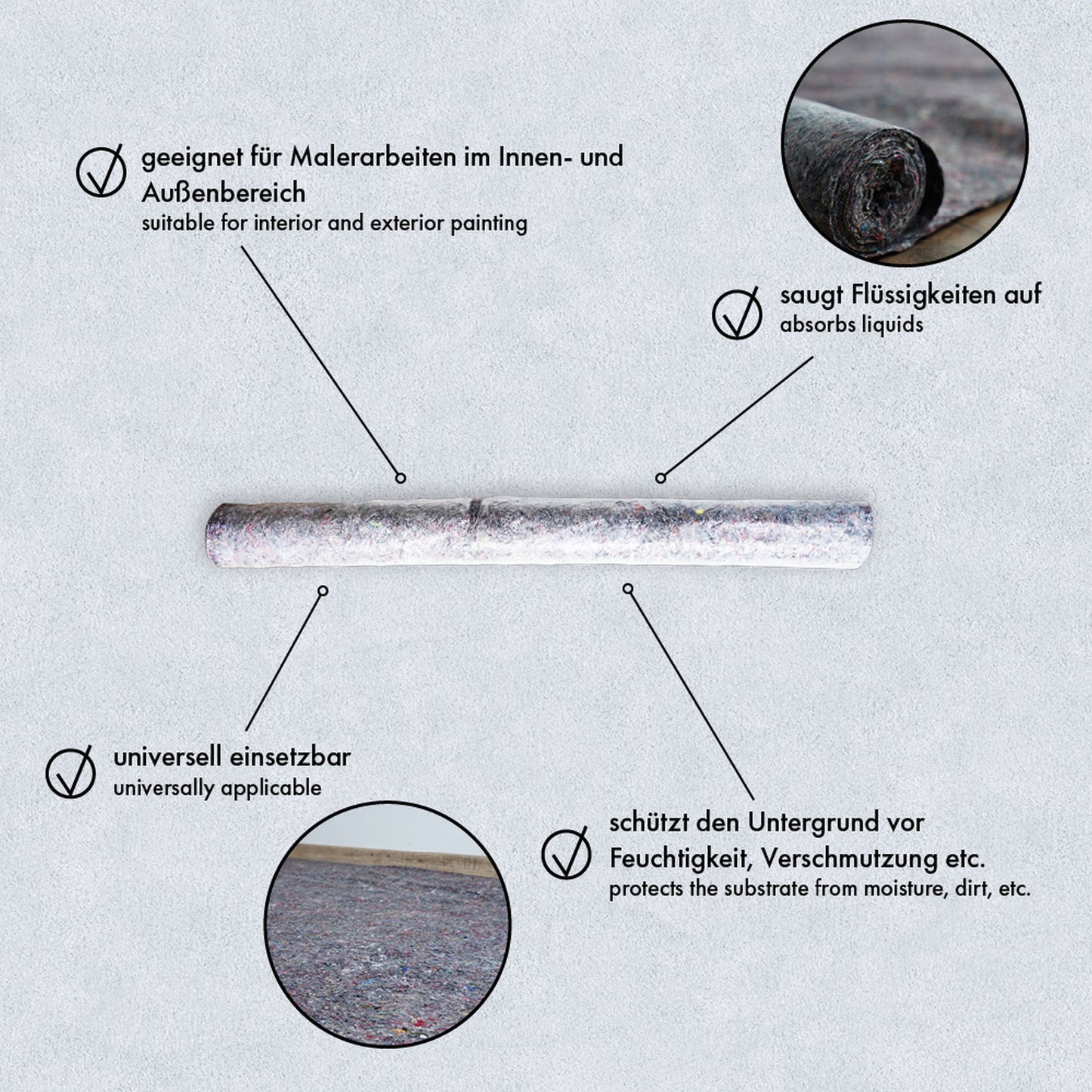 Malervlies 1x10m Saugvlies Abdeckvlies Abdeckplane Schutzvlies Bodenvlies Vlies