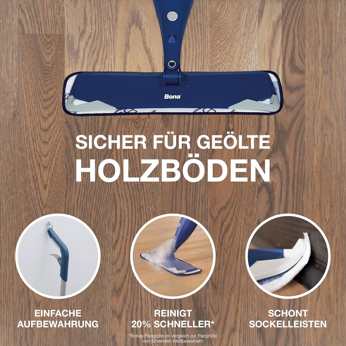 Bona Premium Sprüh Mop Holz Parkett Komplett Bodenwischer Sprühwischer Wischmop