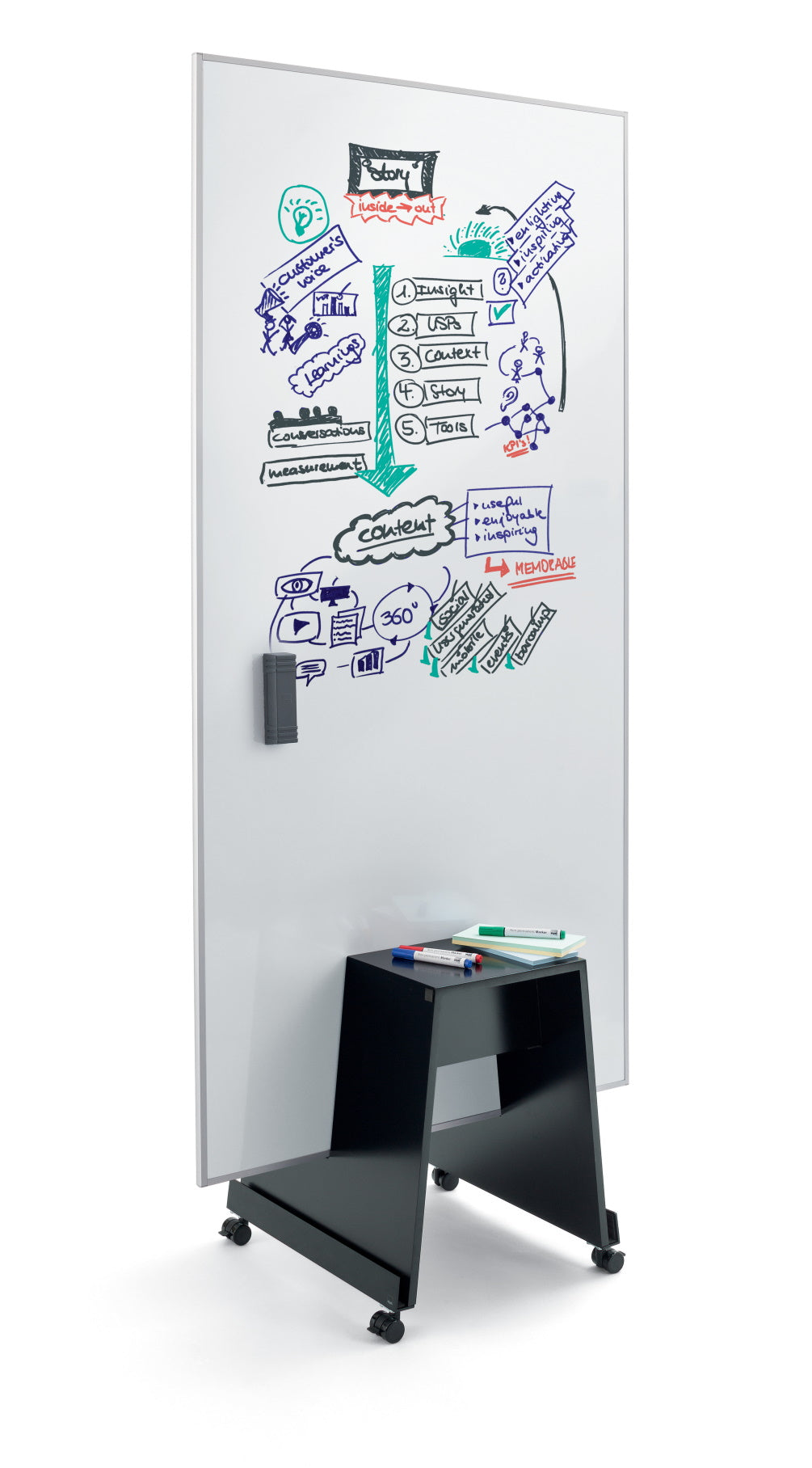 Sigel MU020 Agiles Whiteboard meet up weiß 90x180 cm Pinnwand Leinwand Tafel