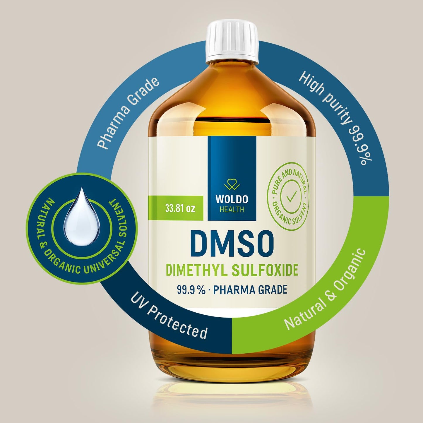 DMSO 1L Pharma Qualität 99,9% Dimethylsulfoxid pharmazeutische Reinheit