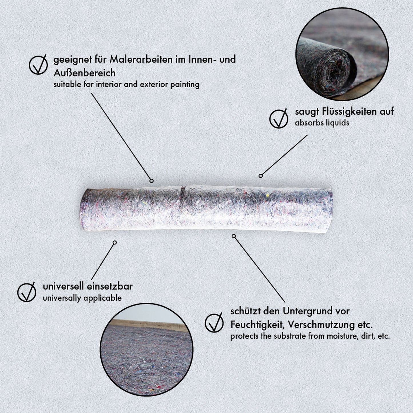 Malervlies 1x25m Saugvlies Abdeckvlies Abdeckplane Schutzvlies Bodenvlies Vlies