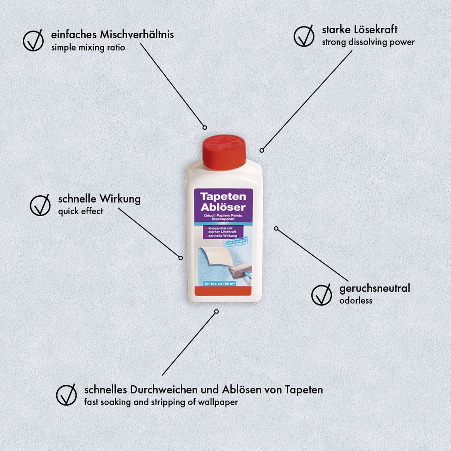 Tapetenablöser 250 ml Tapetenentferner Rauhfaserablöser Tapeten Löser Tapete