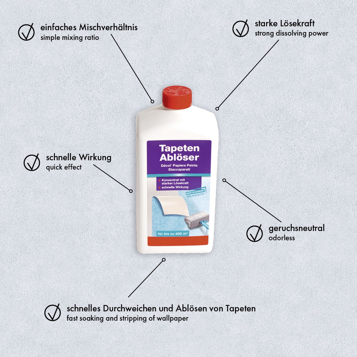 Tapetenablöser 1 Liter Tapetenentferner Rauhfaserablöser Tapeten Löser Tapete