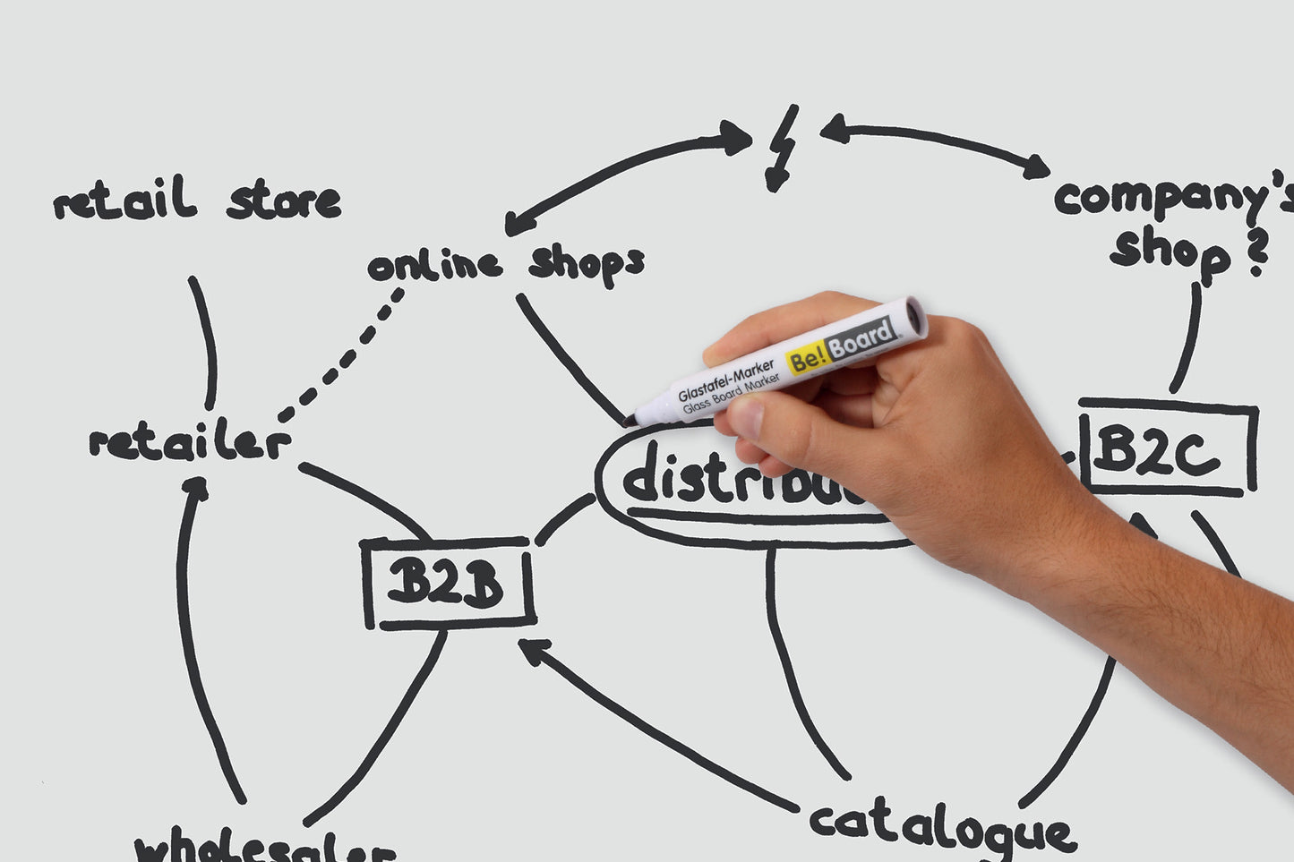 Sigel Glas Magnettafel 90x60 cm Magnetboard B1300 Tafel Memoboard Whiteboard