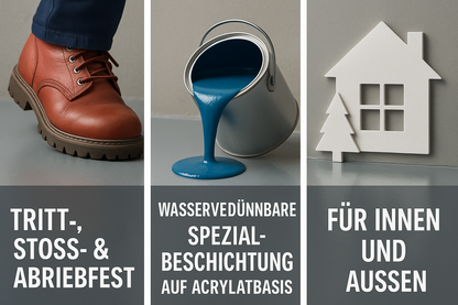 Flüssig Kunststoff 5L Bodenbeschichtung 50m² Betonfarbe Beton Beschichtung