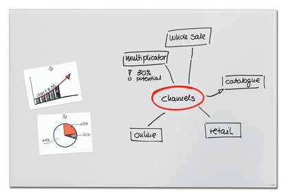 SIGEL GL520 Glas Whiteboard Artverum 150x100cm weiß matt Magnettafel