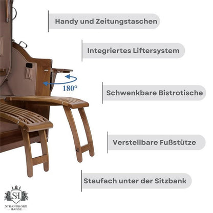 XXL Premium Strandkorb Hanse Koloss Mahagoni Polyrattan 2,5 Sitzer Bullauge Karo