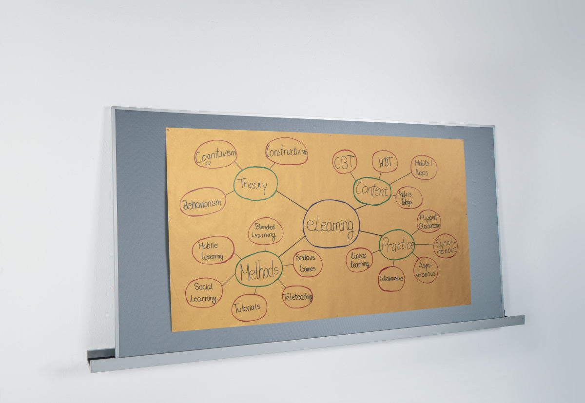 Sigel MU010 Agiles Pinnboard meet up grau 90x180cm Pinnwand Moderationstafel