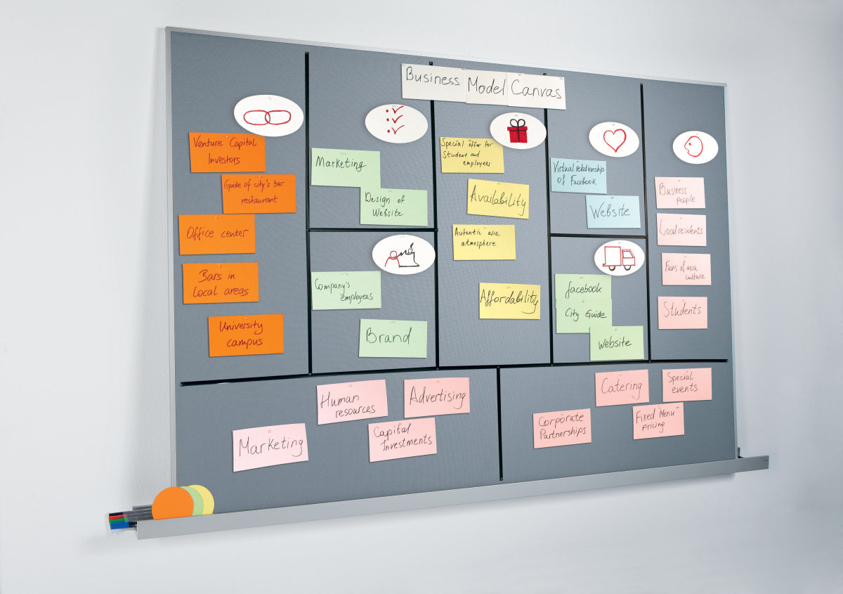 Sigel MU011 Agiles Pinboard meet up grau 120x180 cm Pinnwand Moderationstafel