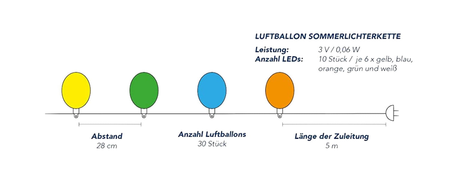 LED Lichterkette Luftballons Innen Außen Deko Garten Outdoor Biergarten Licht