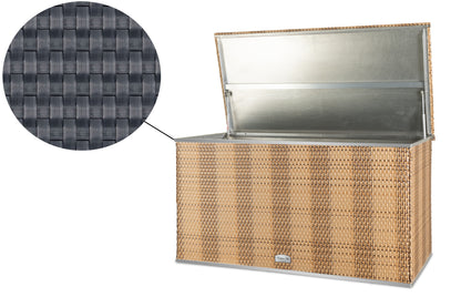 Premium Gartenbox Polyrattan Auflagenbox Kissenbox Gartentruhe Aufbewahrungs